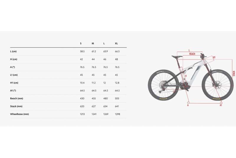 Bicicleta Wilier Karga Comp 35 2023 - Imagen 5